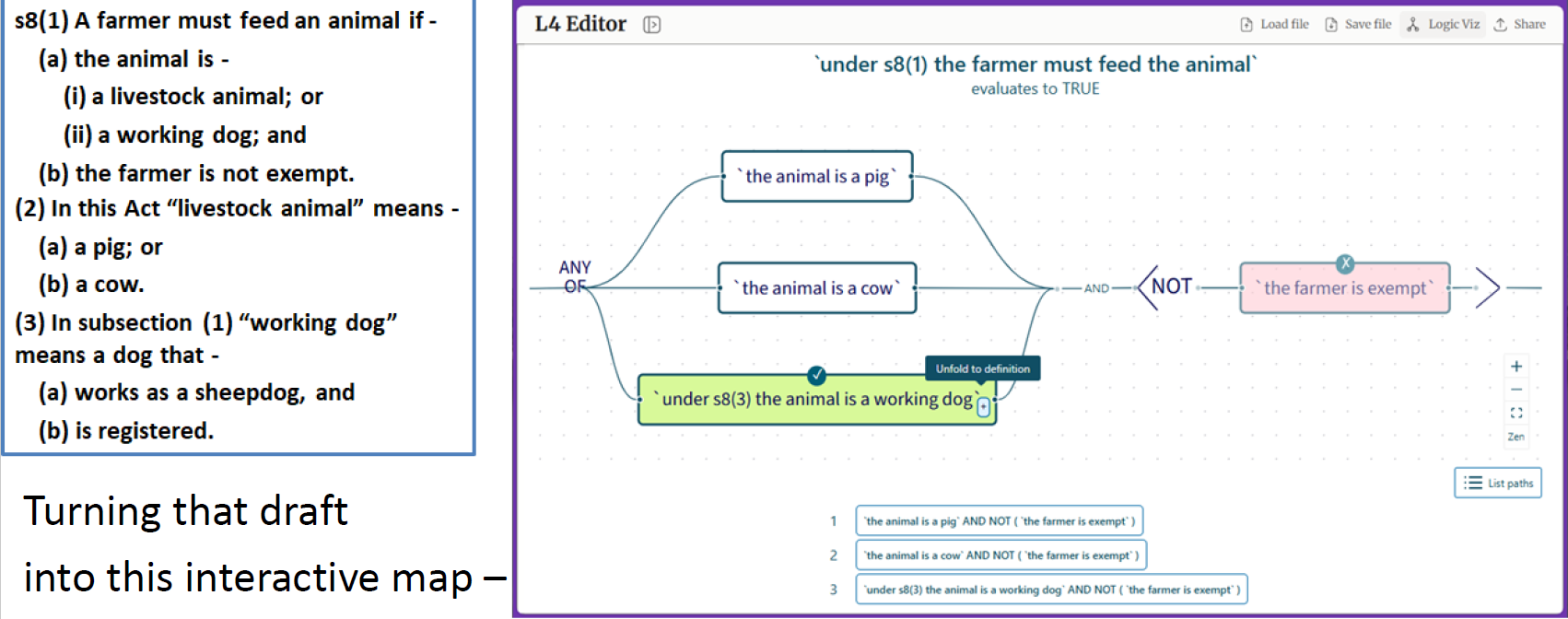 Farmer example as a draft and in L4 visualiser
