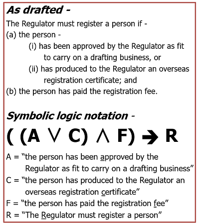 More complex example provision rendered in symbolic logic